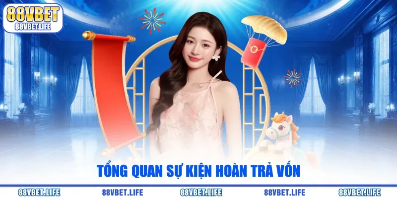 Tổng quan sự kiện hoàn trả vốn