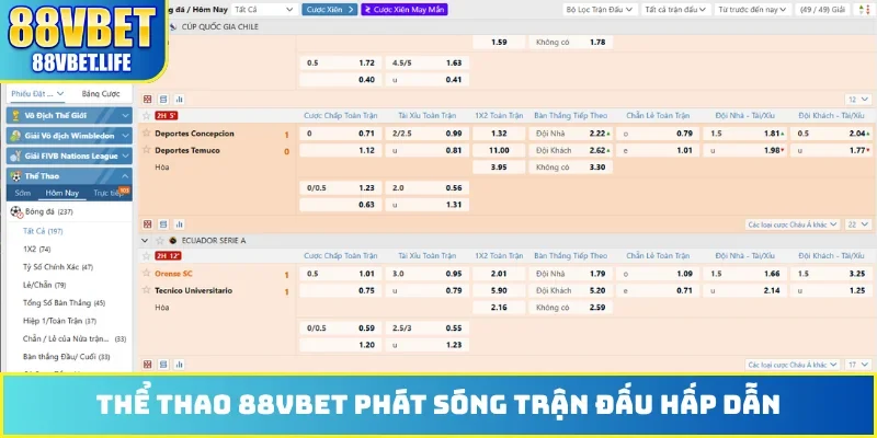 Thể thao 88VBET phát sóng trận đấu hấp dẫn